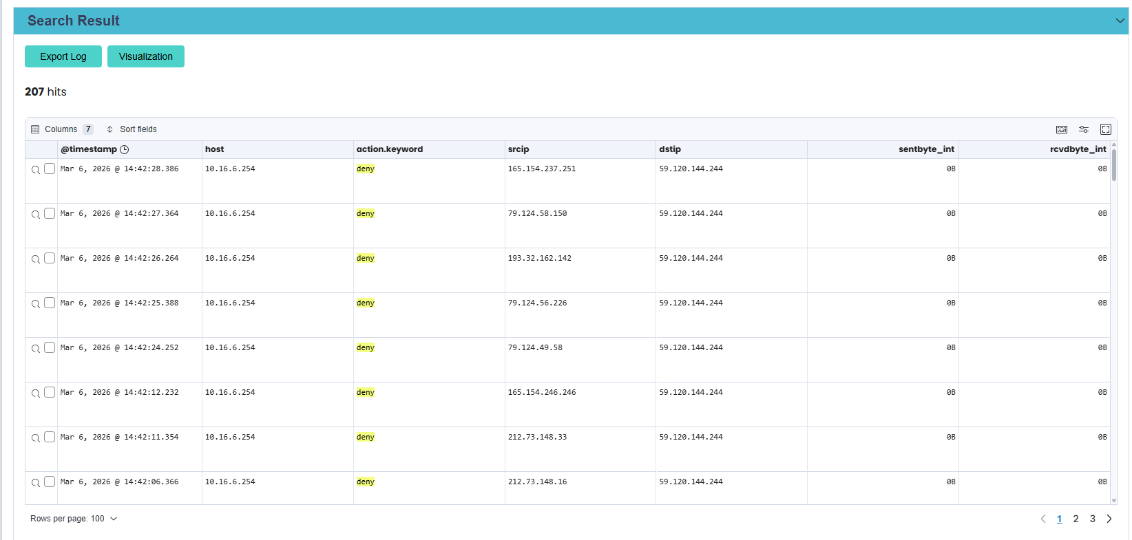 export log