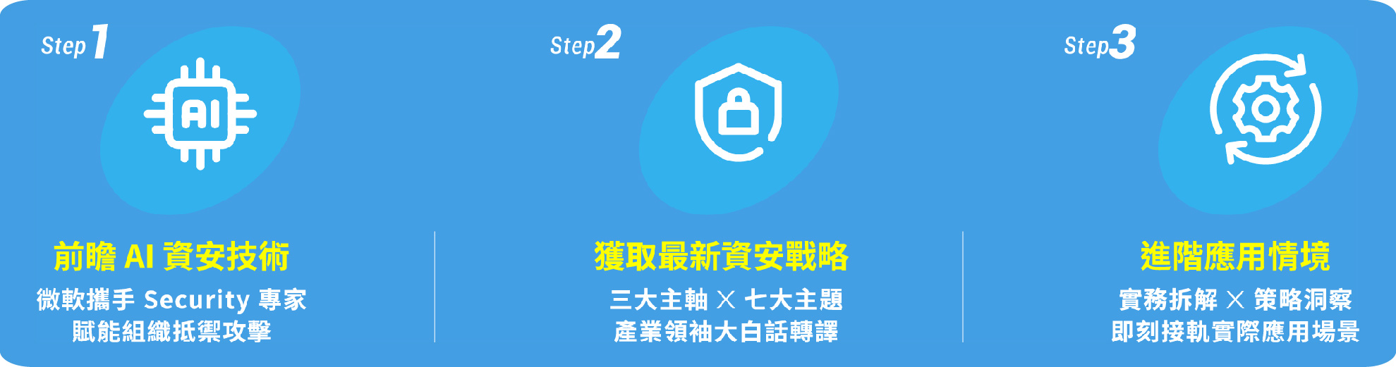 2024microsoft ai security webinar 1